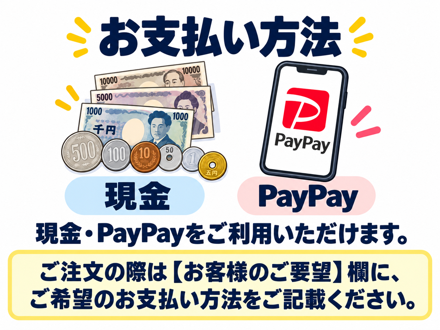お支払い方法の画像