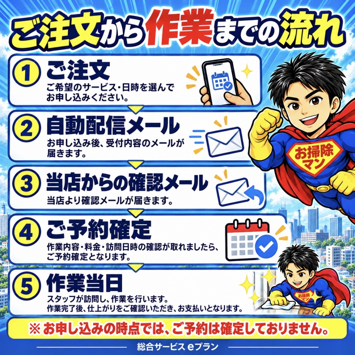 お申し込みの流れの画像