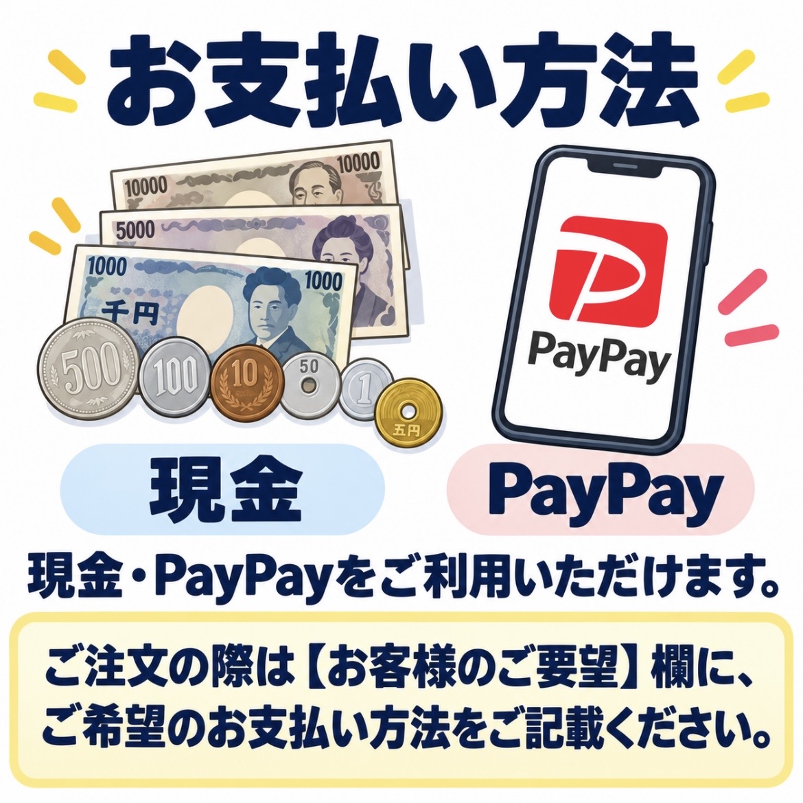 お支払い方法の画像